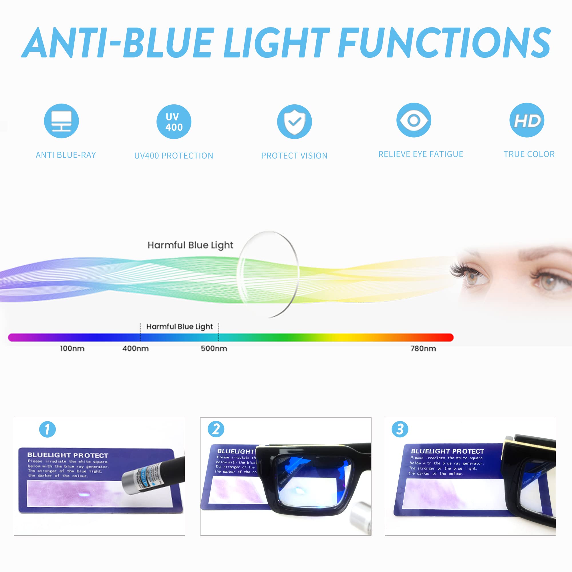 JM Occhiali da Lettura con Blocco Luce Blu lettura 2.0 molla 3 paia
