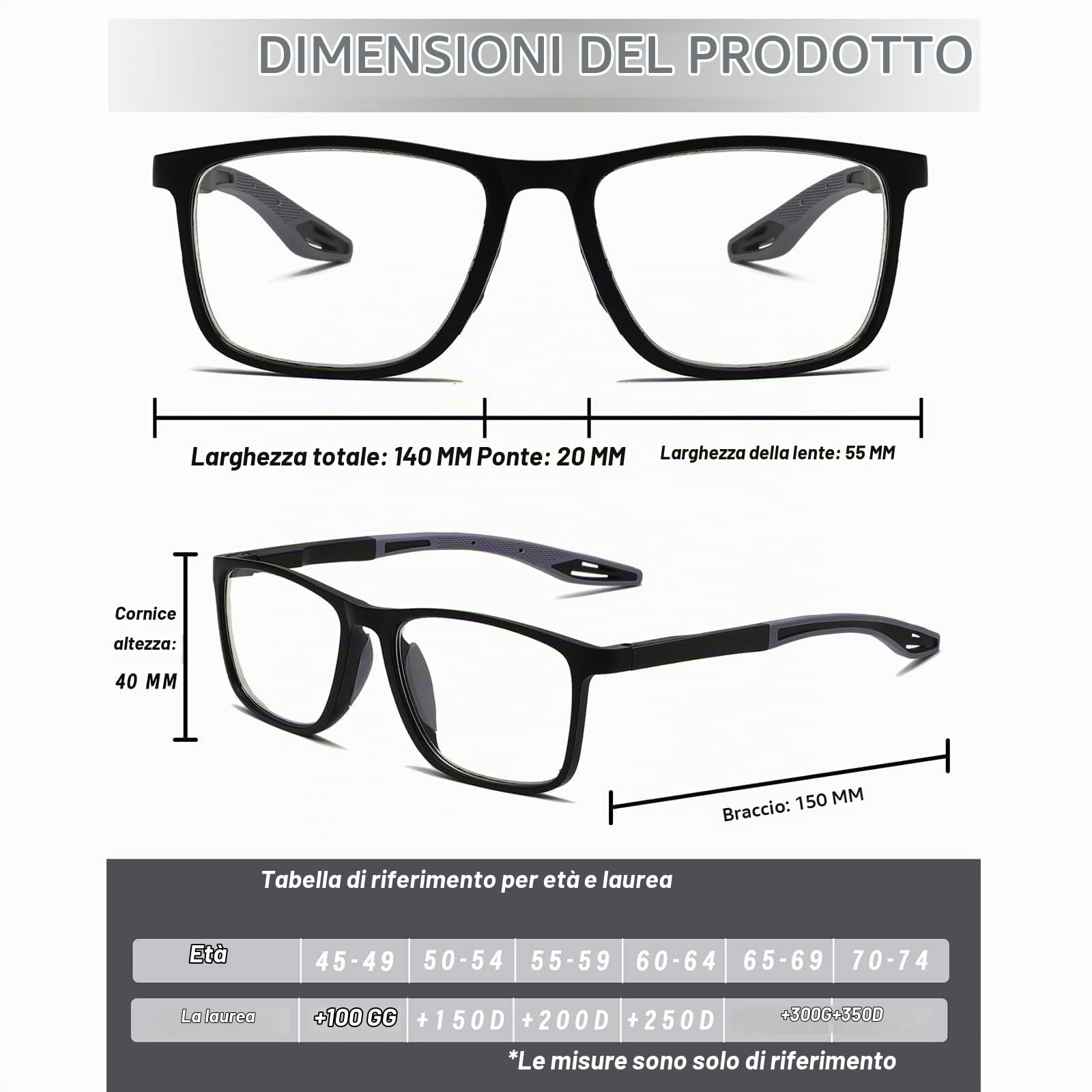 Hubeye TR90 Sports Occhiali Lettura 2,0 Quadrati 3 Paia Anti Blu