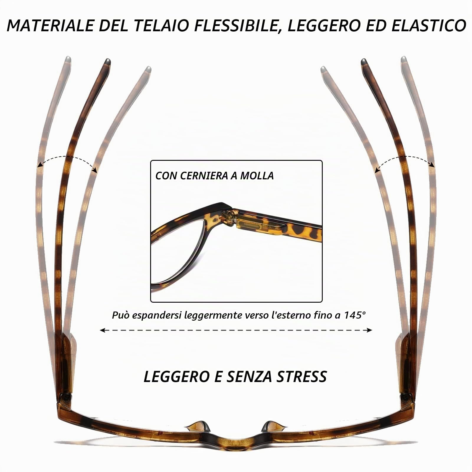 Hubeye Half Moon Occhiali da Lettura 1.5 Mezzaluna 2 Paia