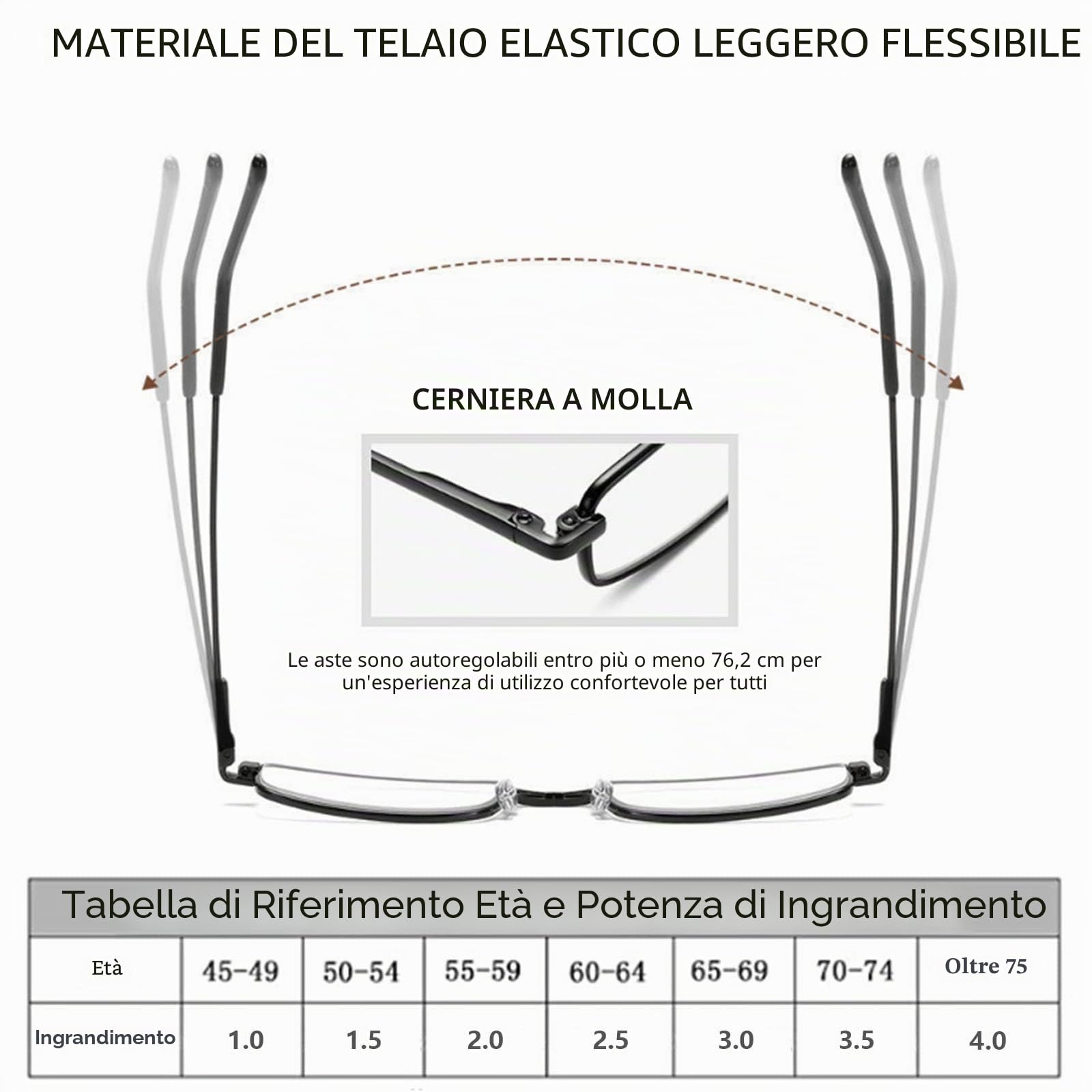 Hubeye Metal Square occhiali lettura metallo 3 paia 1.5