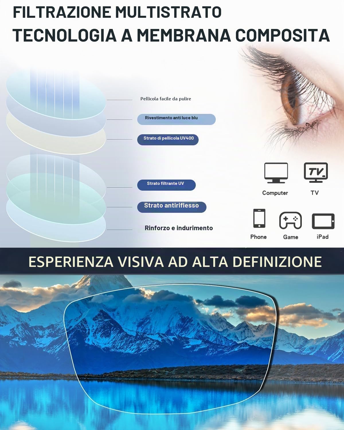 Hubeye TR90 Sports Occhiali Lettura 0.0 Anti Luce Blu 5 Paia