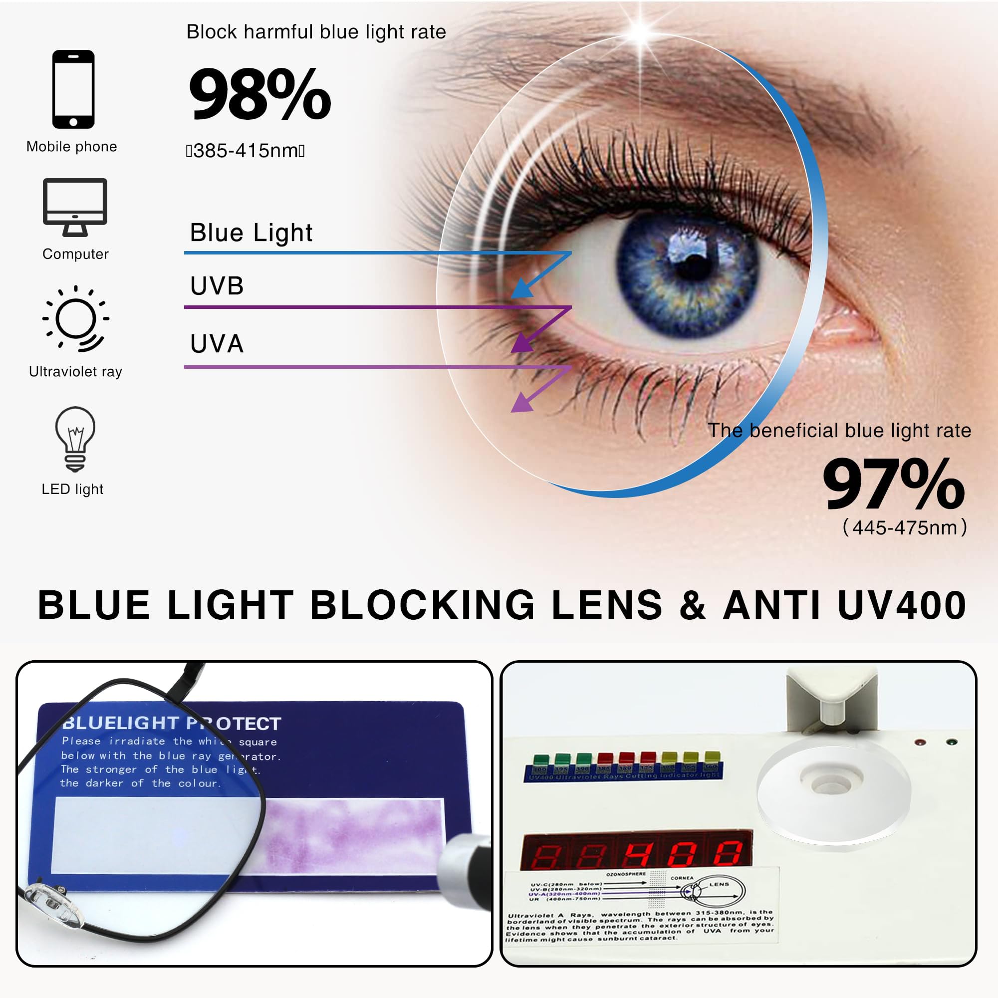 JM Occhiali Luce Blu 58x52mm occhiali computer nero