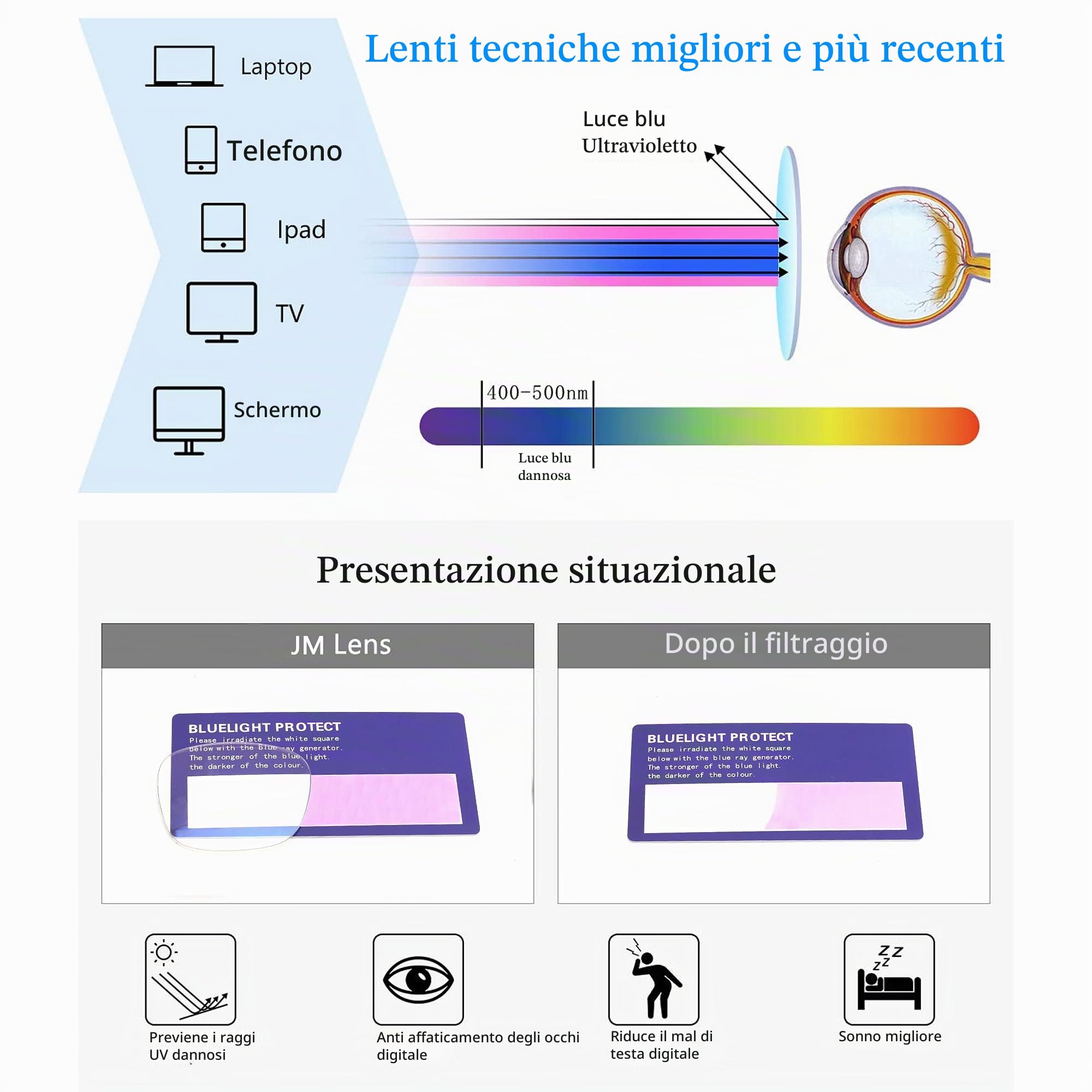 JM Occhiali Lettura Blocco Luce Blu 3 pack +2.00 nero grigio rosa