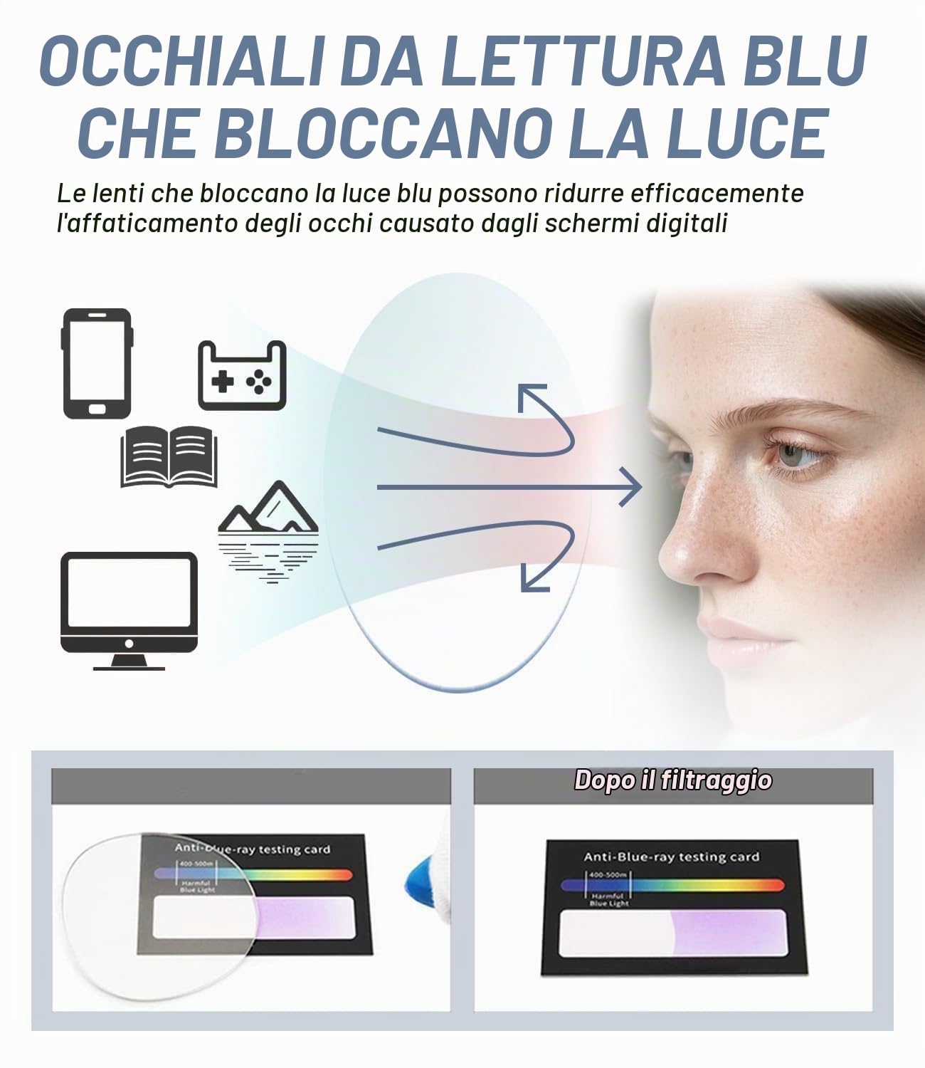 Hubeye Metal Square Occhiali da Lettura Metallo Anti Luce Blu