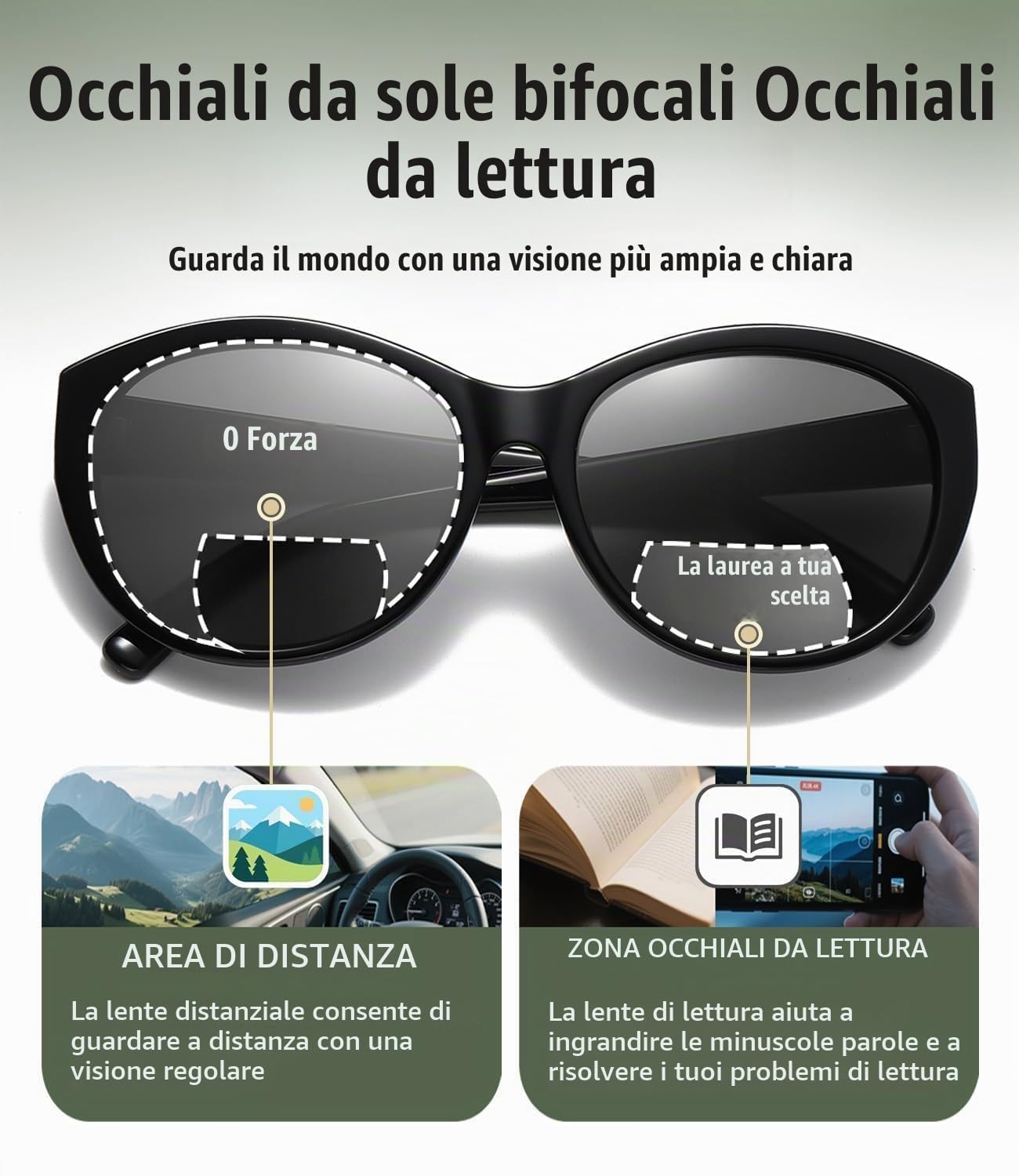 Hubeye Retro Oversized Occhiali da Lettura 1.5 Donna UV400