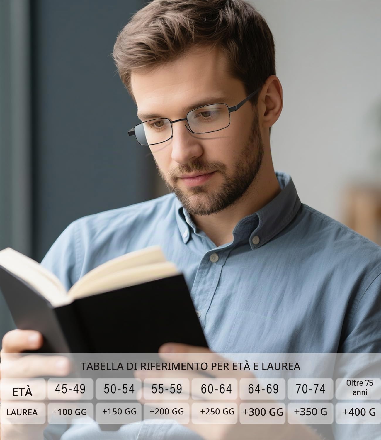 Hubeye Metal Square Occhiali da Lettura Metallo Anti Luce Blu