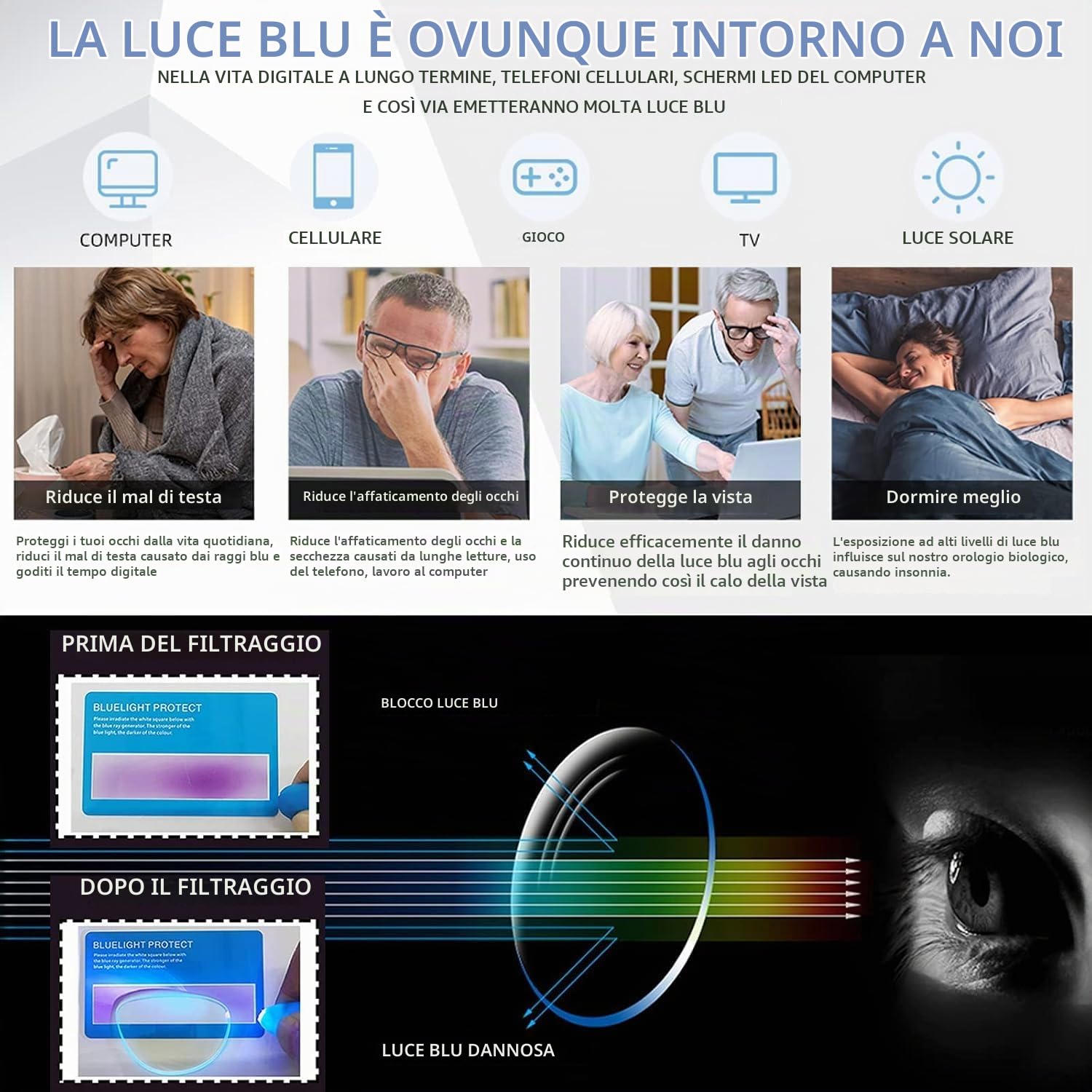 Hubeye Half Moon Occhiali Lettura 1,0 Nero/Grigio 2 Paia Anti Blu