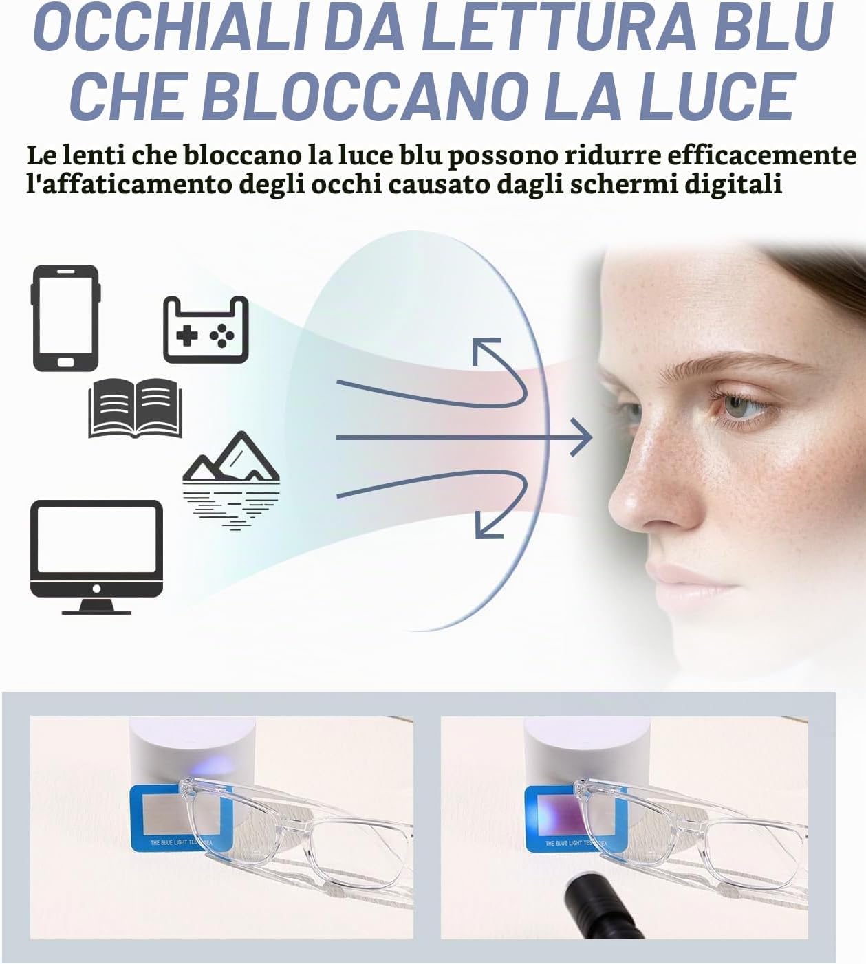 Hubeye Half Moon Occhiali Lettura 1,5 Mezza Montatura Anti Luce Blu